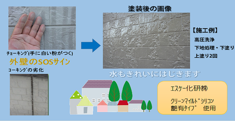 年間ランキング6年連続受賞】 DIY 塗料のペンキいっぱい 水性クールテクトF 艶有 CT-80 16Kg 缶 遮熱塗料 外壁 業務用 コンクリート  モルタル サイディング 塗替え 省エネ フッ素